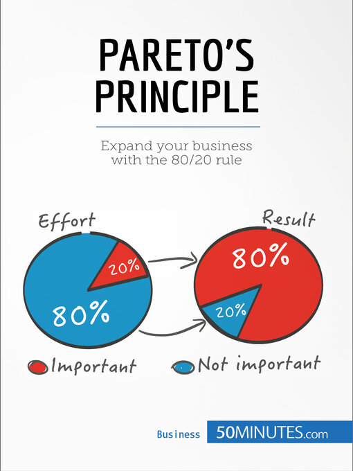 Title details for Pareto's Principle by 50minutes - Wait list